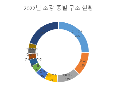 이미지1