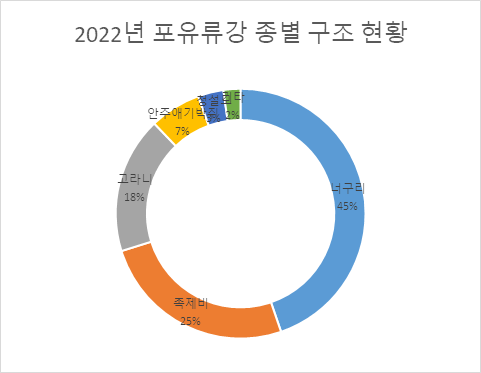 이미지1